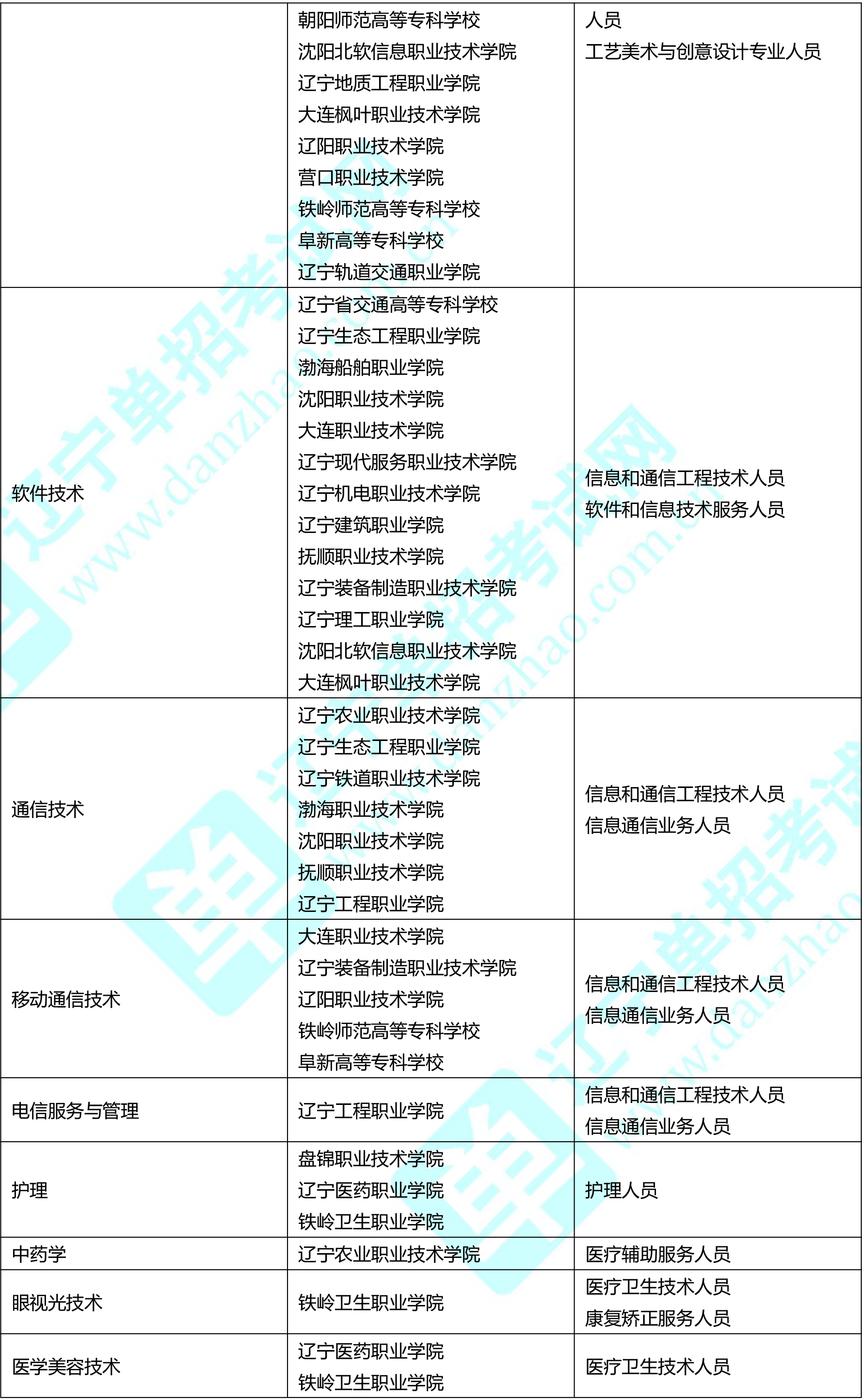 專業分類-16.jpg