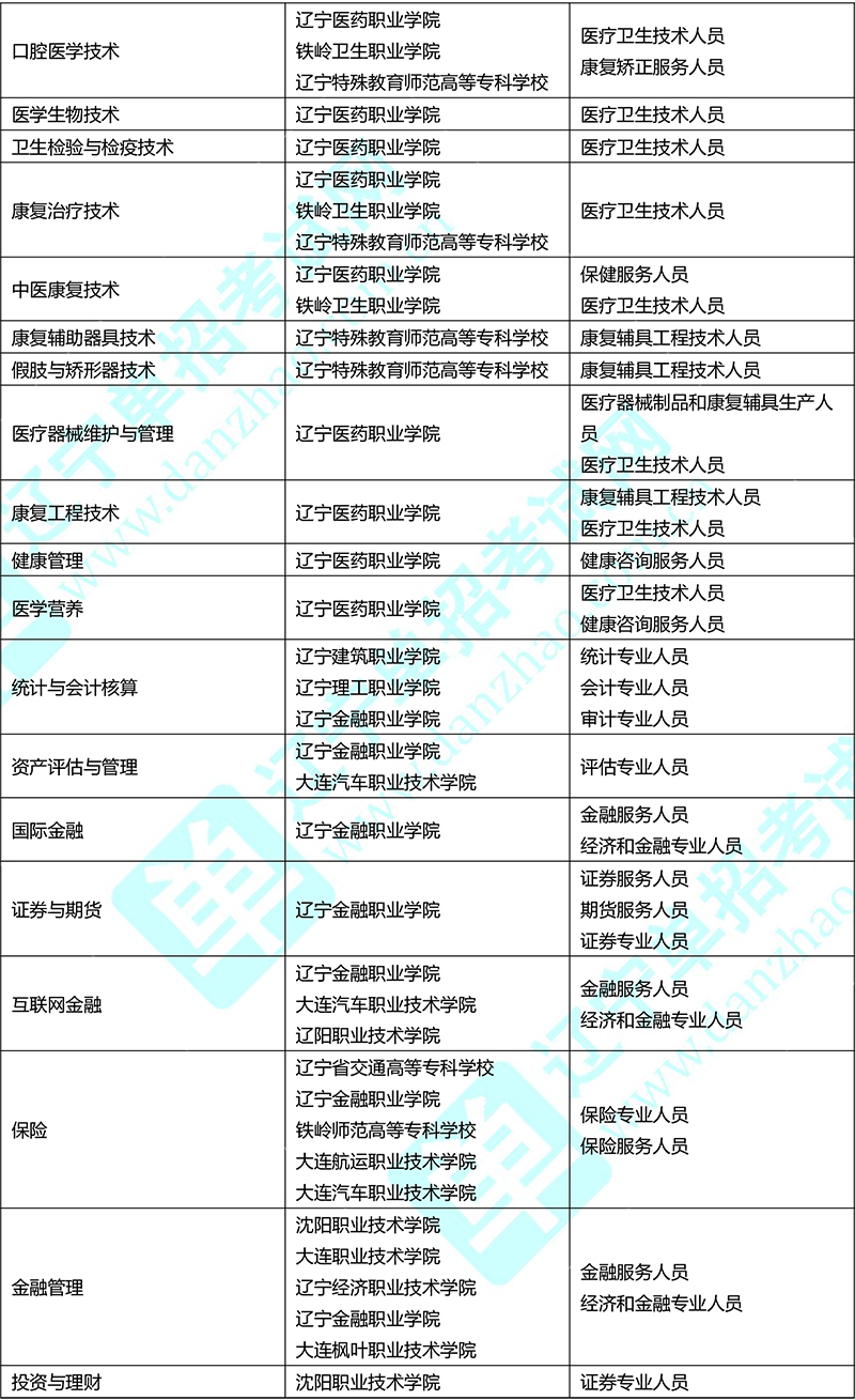 專業分類-17.jpg