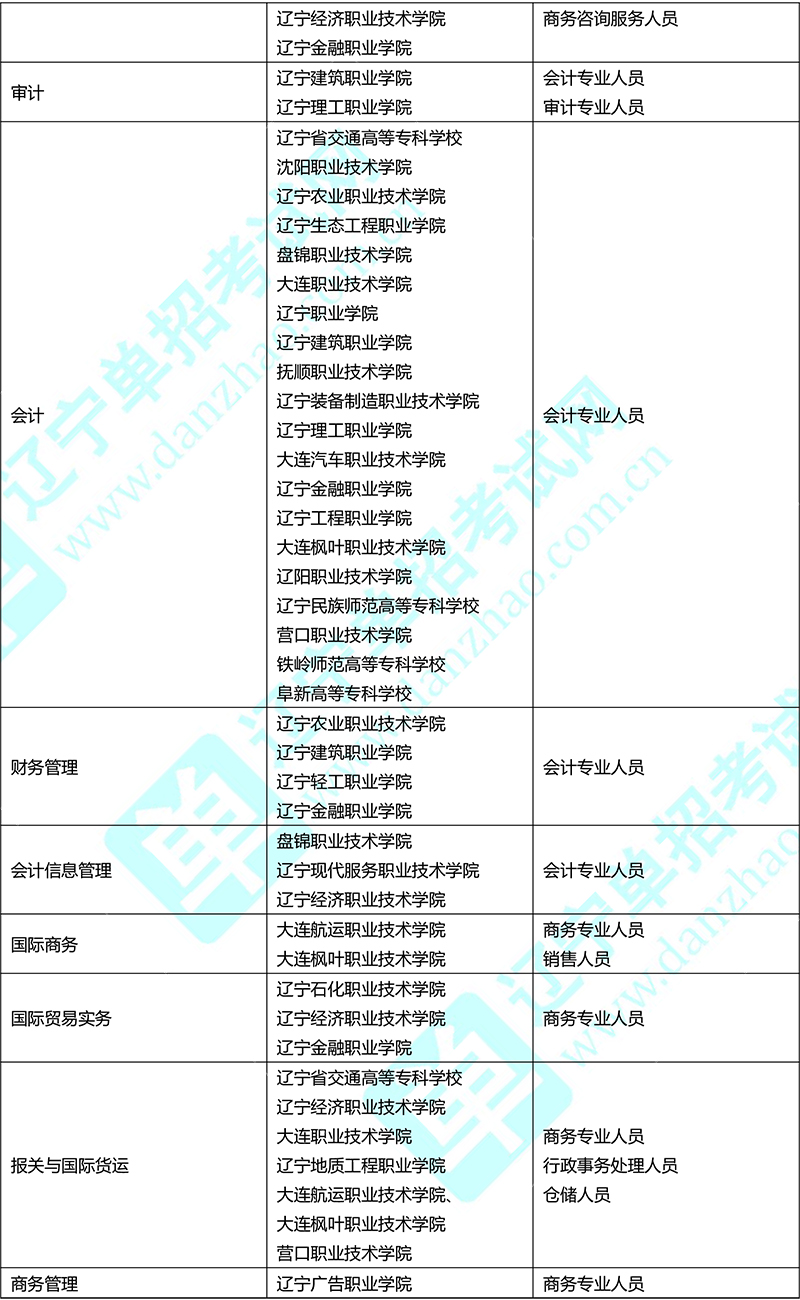 專業分類-18.jpg