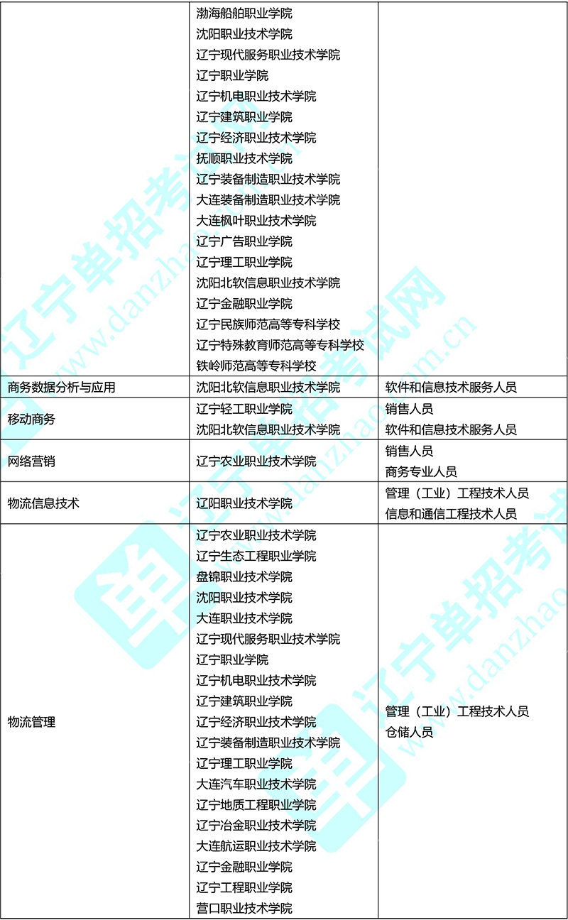 專業分類-20.jpg