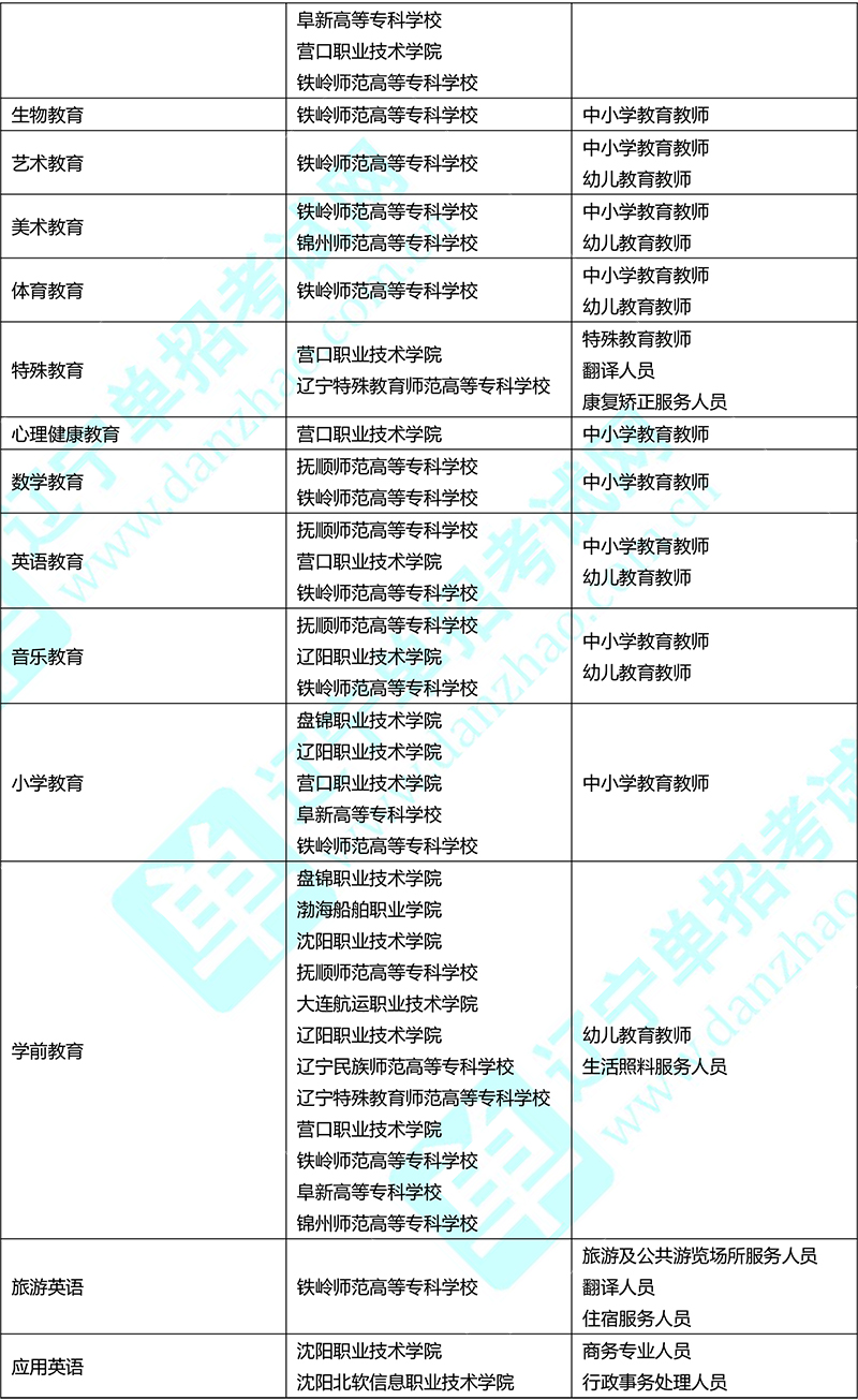 專業分類-23.jpg