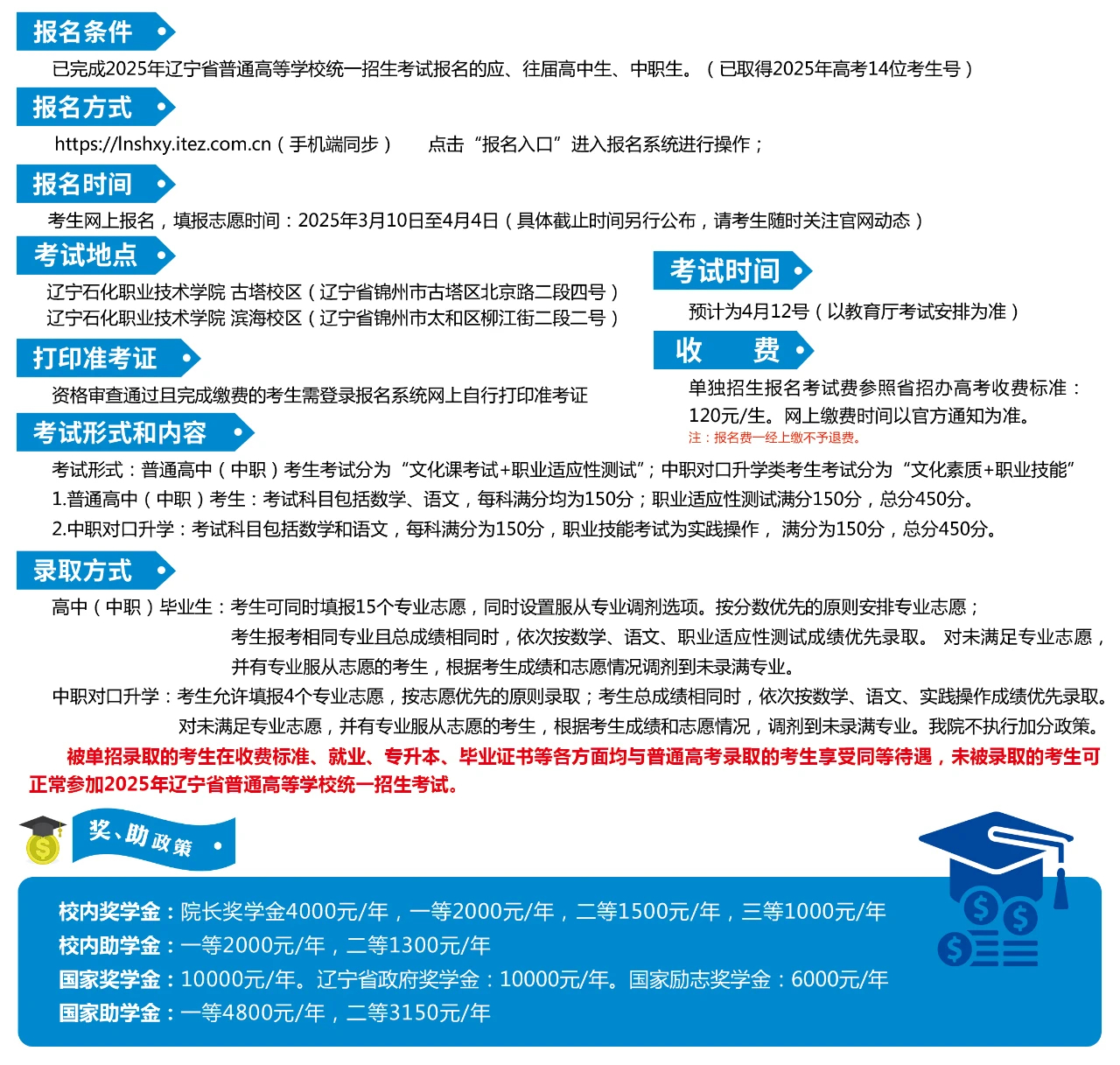 遼寧石化方案05.jpg